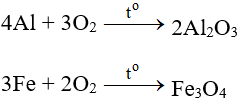 Phương trình CH3OH + O2 → HCHO + H2O